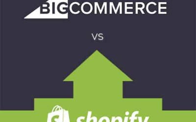 5 Questions Our Clients Ask When Moving from Shopify to Bigcommerce