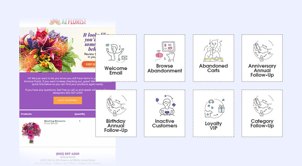 eB automation tiles: Welcome Email, Browse Abandonment, Abandoned Carts, Anniversary, Birthday, Inactive, Loyalty, Category.