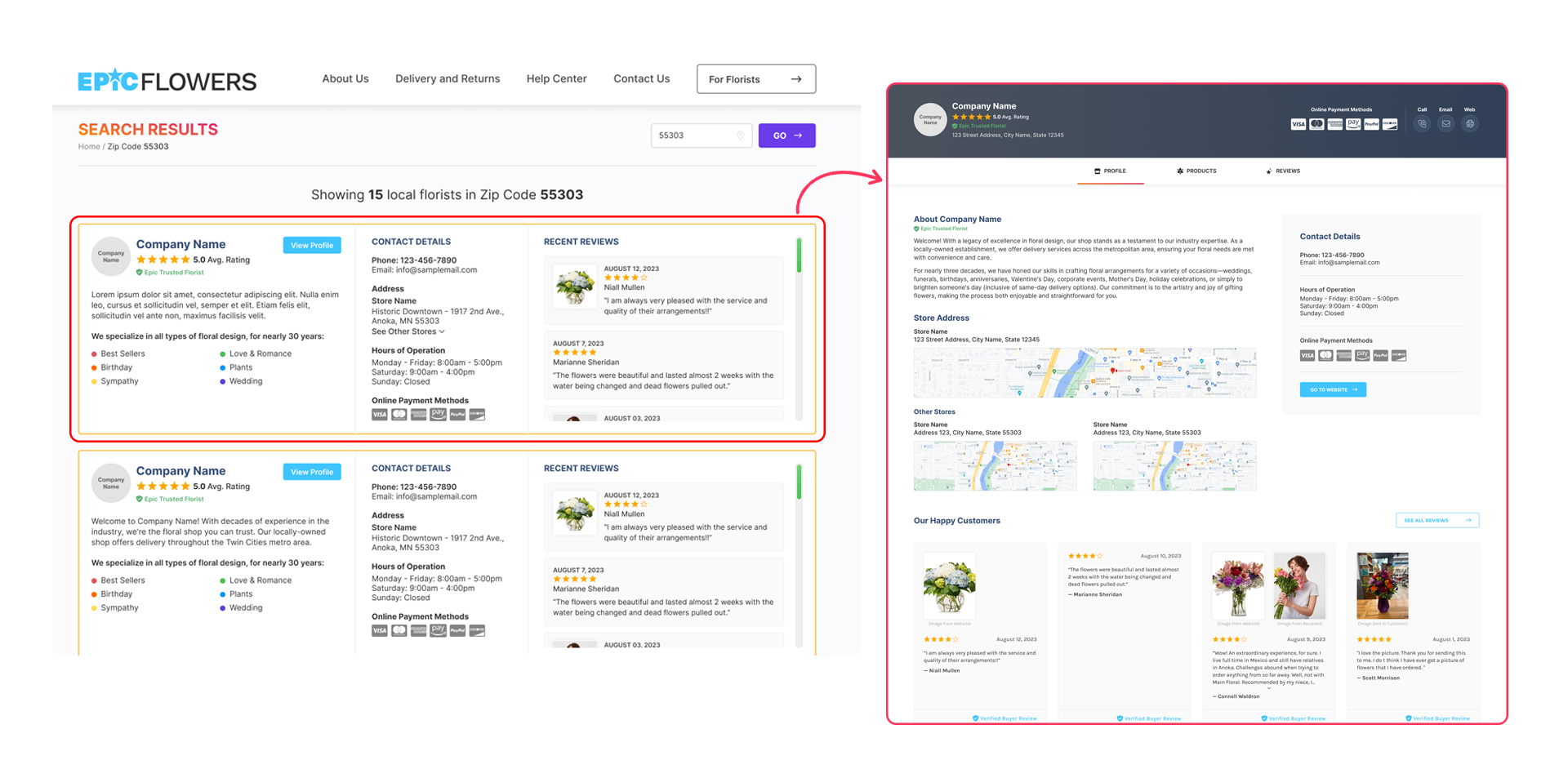 Online florist directory product page from eFDirectory, featuring listings of florists and their available products for purchase.