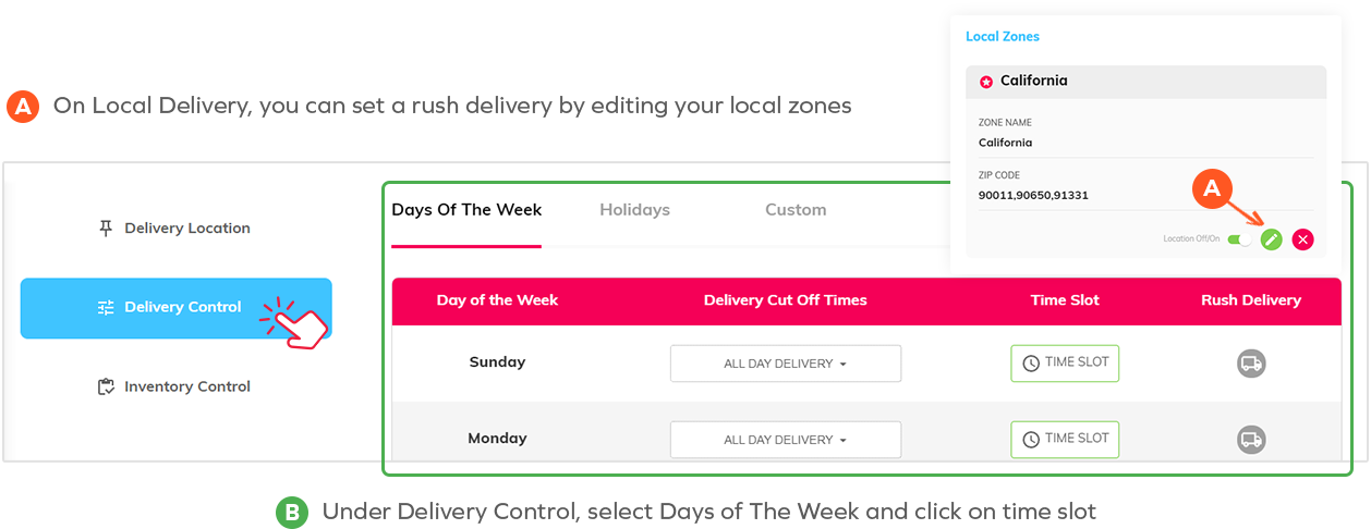 eLocal Delivery Control screen with Days of the Week schedule, cut-off times, time slots, and rush delivery toggle.
