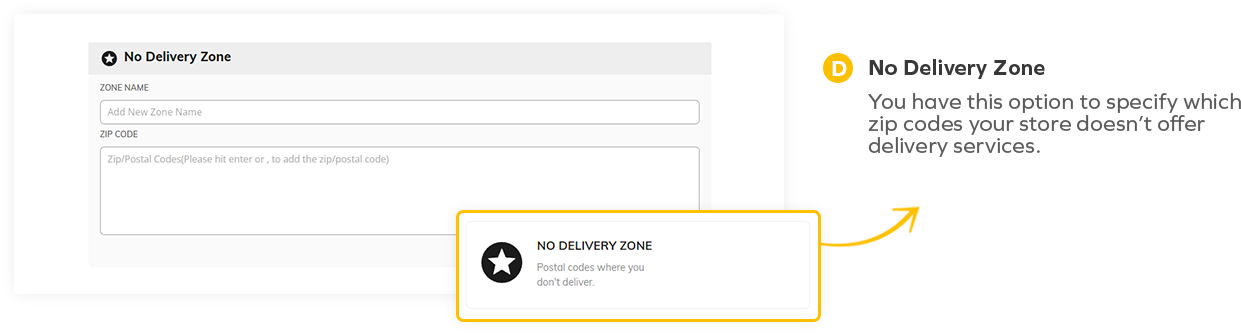 eLocal No Delivery Zone form with fields for zone name and ZIP codes to mark areas where delivery isn’t offered.