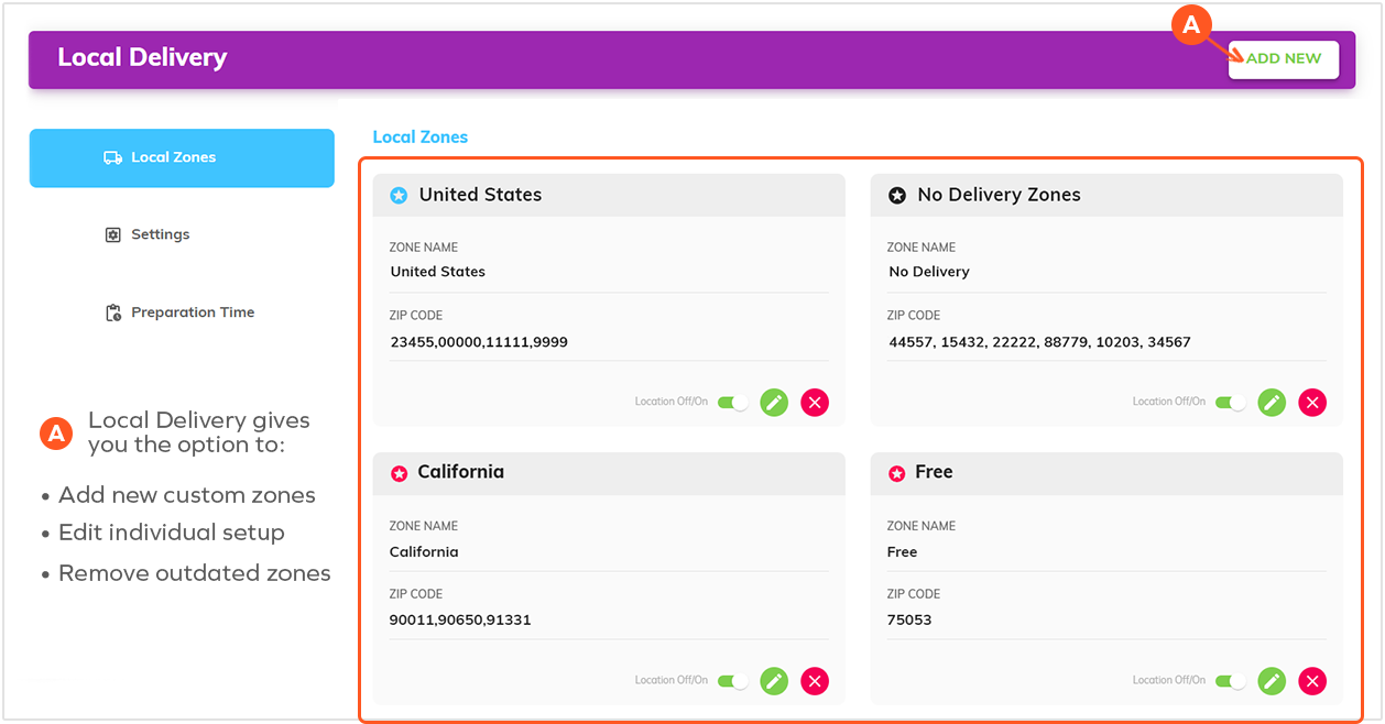 Local Delivery settings with Local Zones cards (United States, No Delivery, California, Free) and “Add New” button.