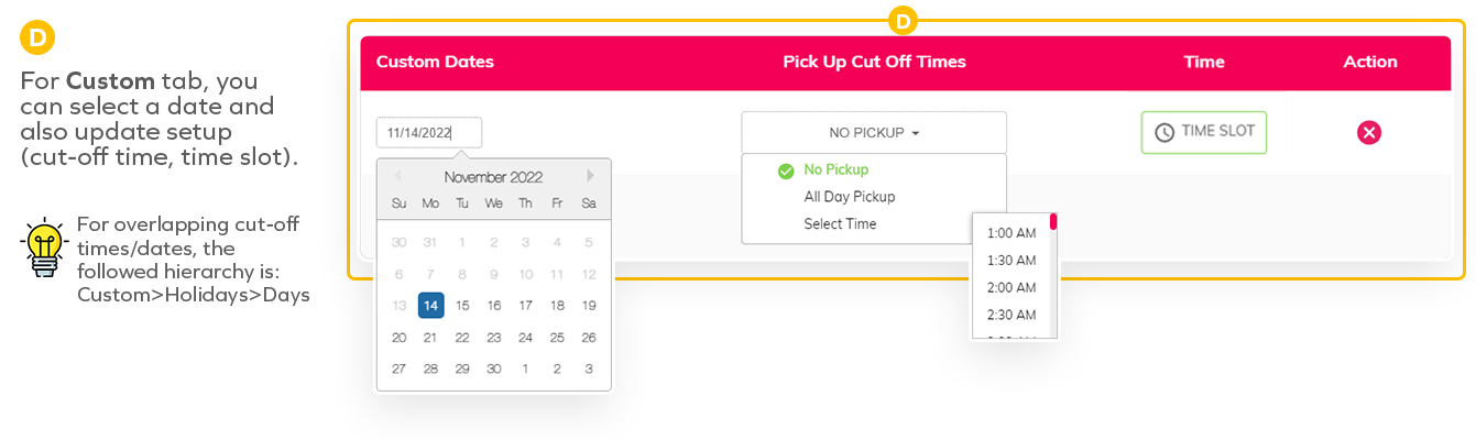 eLocal Pick Up Control: Custom tab with date picker, cut-off dropdown on No Pickup, and Time Slot button for scheduling.
