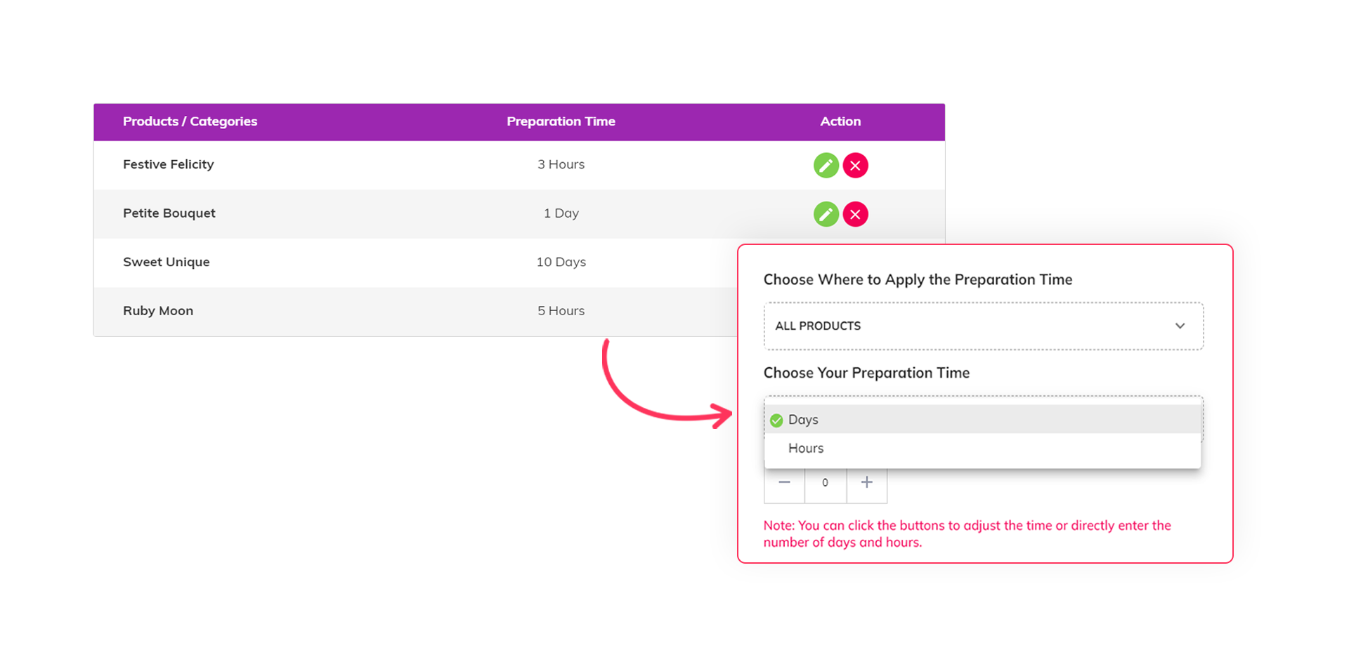 eLocal app settings interface illustrating how to configure preparation time for product categories in hours and days.