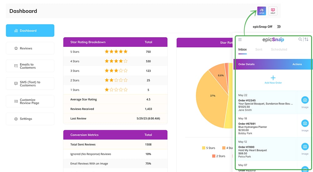 Admin dashboard: ratings breakdown, pie chart, and epicSnap widget listing orders, actions, and an On/Off toggle.