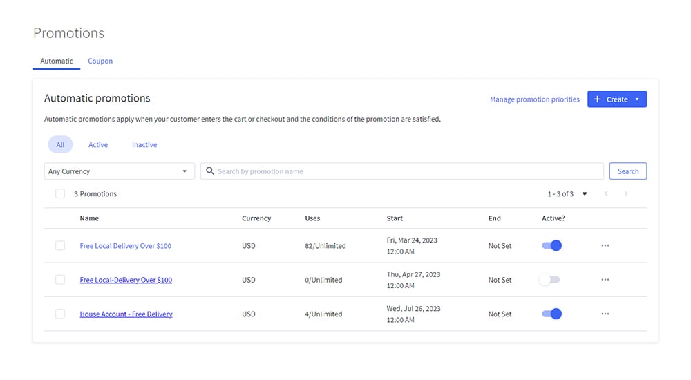 Promotions dashboard on Automatic tab listing three promotions with start dates, uses, Active toggles, and a Create button.