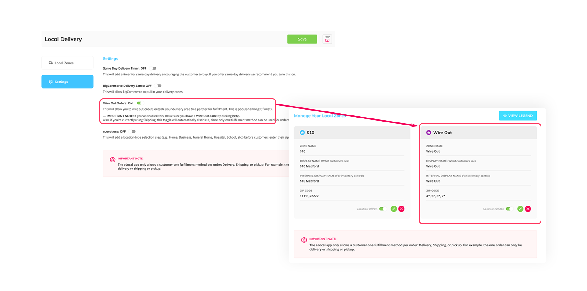 An eLocal app's dashboard displays an option to add a Wire Out zone, allowing orders to be routed outside local delivery areas.